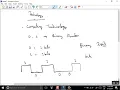 Loop Avoidance Nanda Day 1 Basic Computer