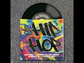 Hey Mr. D.J. (Original Mix - Edit)