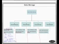 ANDROID Chapter 13 1 DataStorage Introduction HB