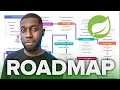 The Ultimate Spring Boot Roadmap for Java Developers 2025 Update