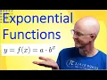 Calculus 1 Lecture 2 Functions Function Notation Exponential Growth Decay Functions