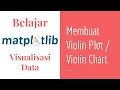 Matplotlib 11 Belajar Violin Plot Violin Chart Belajar Matplotlib Dasar Visualisasi Data