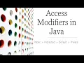 Public Protected Access Modifier in Java