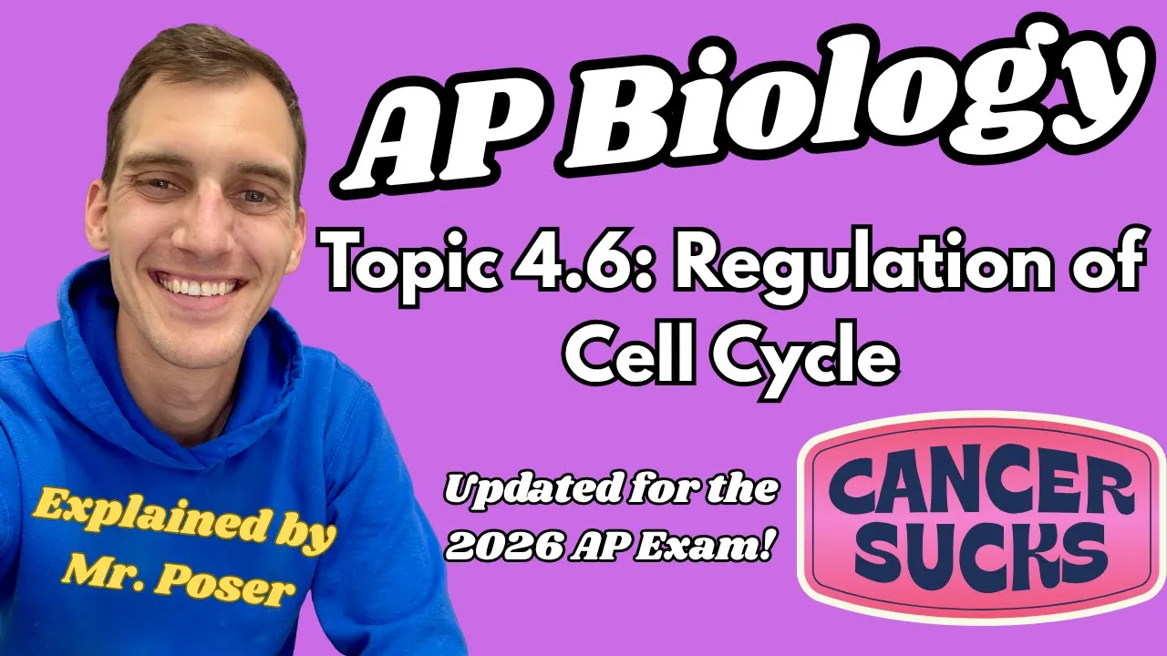 4.6 Regulation of the Cell Cycle - AP Biology (Updated 2025-2026)