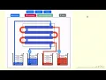 Double-Pipe Heat Exchanger Digital Experiment