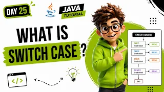 Java Switch Statement in Tamil When How to Use It Day 25 Code99 IT Academy