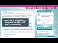 Mathematical Practice and Process Standards