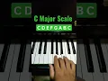 C Major Scale - Easy Piano Tutorial