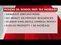A tax increase for Pickens County School District