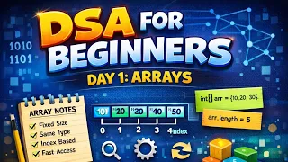 DSA DAY 1 - Array basics Introduction DSA series for beginners