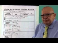Global 8D - Step 2 Describe The Problem