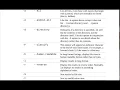 Linux Command Line 3 Exploring The System