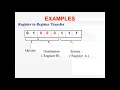 Systems Programming Lecture2