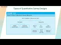Survey Design - Chapter 12 Educational Research John Creswell