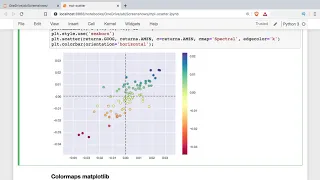 Mastering Matplotlib Scatter Plots Bubble Charts Colormaps and Alpha Blending in Python