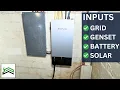 A Sub Panel That Actually Saves You Money EcoFlow Smart Panel 2