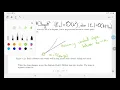 Euler Method Theory Examples