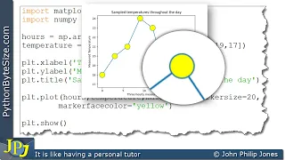 Mastering Matplotlib Change Marker Colors in Pyplot