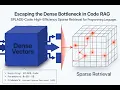 From Dense to Learned Sparse Retrieval SPLADE-Code Explained Scaling High-Efficiency Retrieval