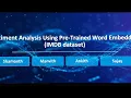 Sentiment Analysis Using Pre-Trained Word Embeddings