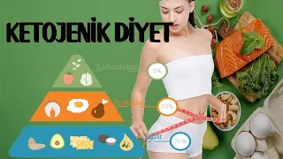 Refika İle Diyetteyiz (1. Hafta) | Diyet Yemek Tarifleri. 
