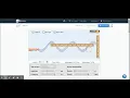 Waves Gizmo Measuring Wavelength Instructions