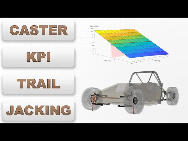 Video: Steering Geometry 2: Caster, KPI, Trails and Jacking (Project 171)