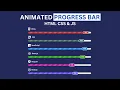 How To Make Animated Progress Bar Using HTML CSS JavaScript Skills Progress Bar On Website