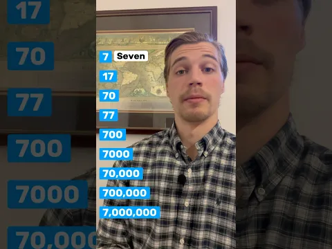 Learn Numbers in English
