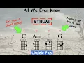 Ukulele Play Along With Lyrics "All We Ever Knew" by The Head and the Heart  Practice