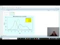 Density plot vs Histogram
