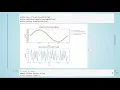 ADSP - 01 Quantization