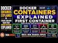 Docker Containers Explained Create and Run Your First Docker Container