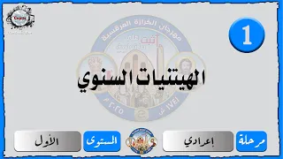 الحان مهرجان الكرازة 2025 إعدادي المستوى الاول الهيتنيات السنوي 