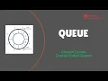 Queue Part 2 Circular Queue Double Ended Queue Priority Queue