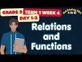TERM 1 MATHEMATICS 9 WEEK 4 DAY 1-2 RELATIONS AND FUNCTIONS