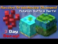 These Massive Greenhouse Changes have Huge Flaws Hypixel Skyblock News