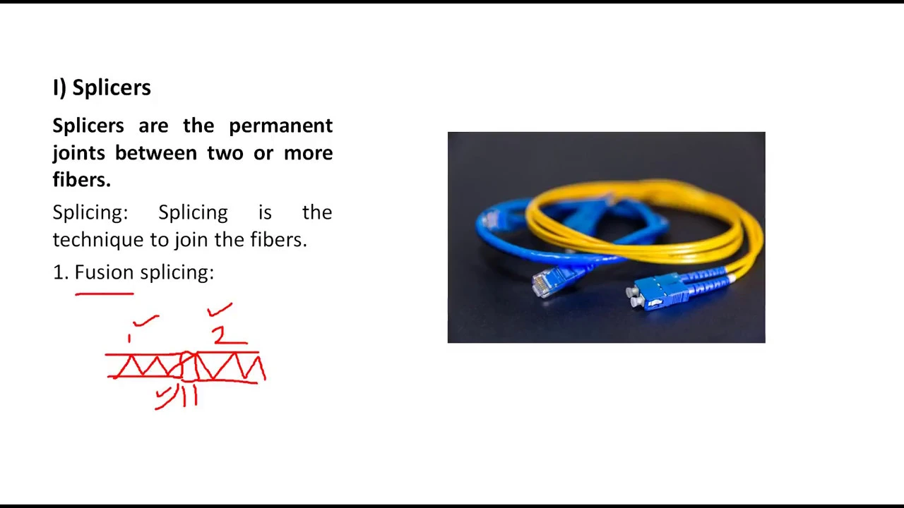 Splicers, connectors and couplers in fibers