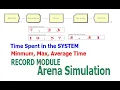 Arena Simulation Record Module Time Spent in the System Min Max Average Time