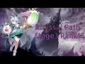 Download Lagu Iris | Abyssal Path Rank 3 Stage 18 | Grand Chase Classic