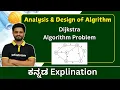 Dijkstra Algorithm problem Analysis and Design of Algorithm All universities
