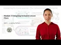 Module 3 Designing Inclusive Lesson Plans