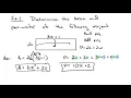 Common applications of Multiplying polynomials