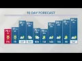 Thursday forecast June 8 2023