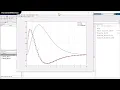 ENGT 509 14-2 Derivatives in MATLAB