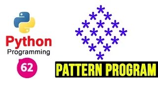 Python Pattern Programs - Printing Stars in Diamond Shape