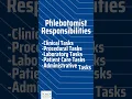 What Does a Phlebotomist Do CHCP Career Guide