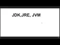 What is JDK JRE JVM by Varshil