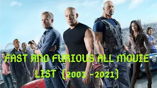 fast and furious all movies list 2001 2021 budget and box office imdb rotten tomatoes metacritic