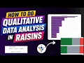 RAISINS Qualitative Data Analysis Quick Tutorial Statoberry